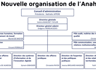 L’Anah adapte son organisation L’Anah adapte son organisation