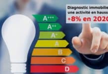 Diagnostic immobilier : une hausse du chiffre d’affaires de 8% en 2020 Diagnostic immobilier : une hausse du chiffre d’affaires de 8% en 2020