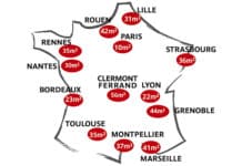 Revalorisation du Smic et capacité d’emprunt en 2020 capacité d'emprunt