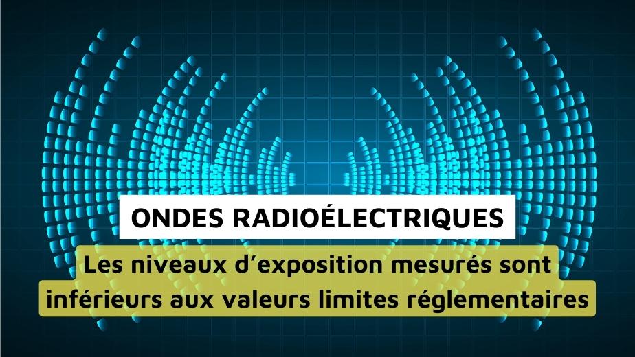 Ondes radioélectriques : Surveillance de l’exposition du public